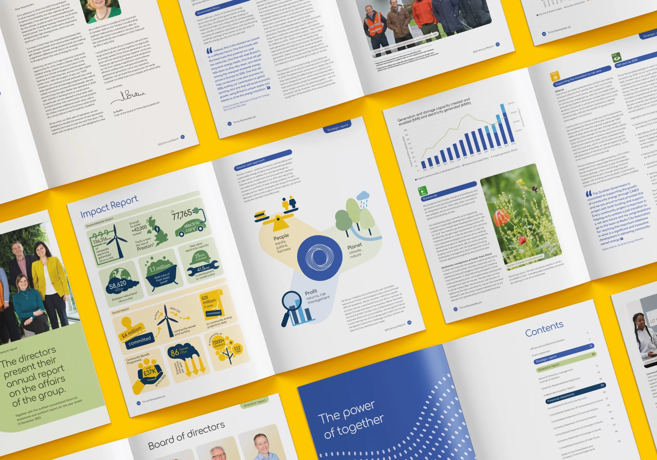 Thrive Renewables annual report design