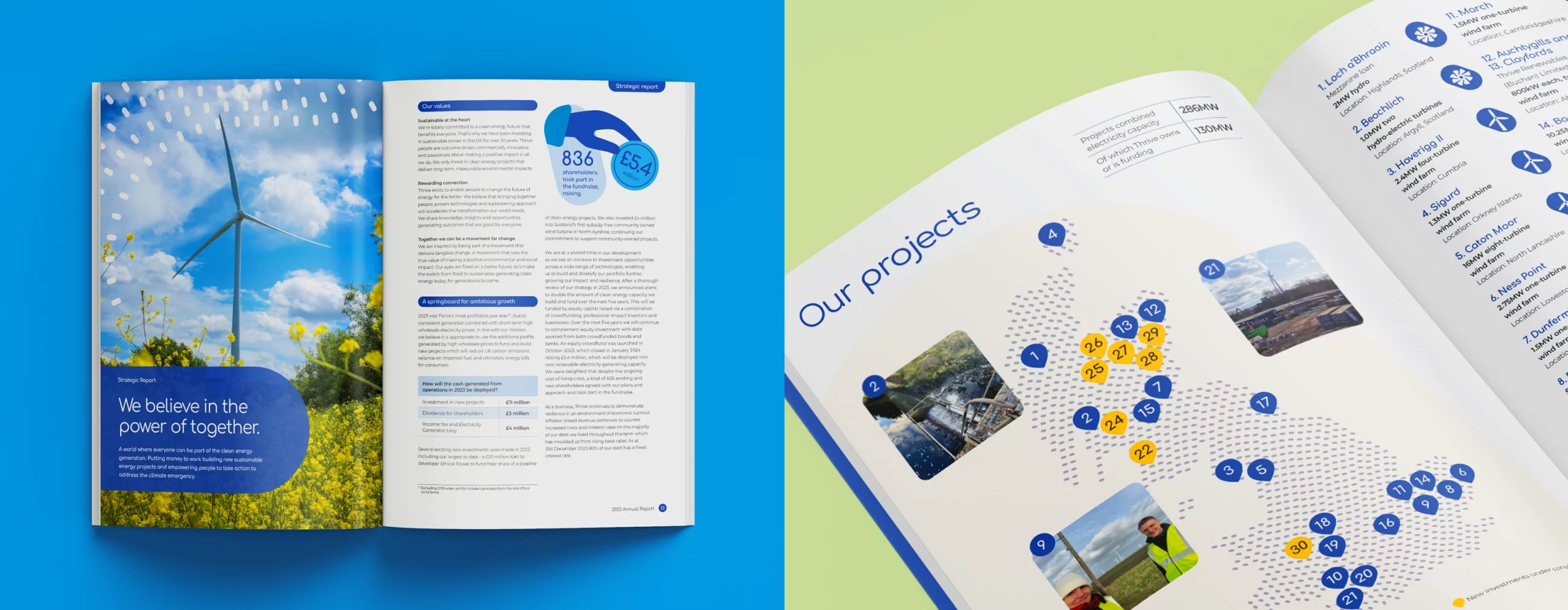 Thrive Renewables annual report design