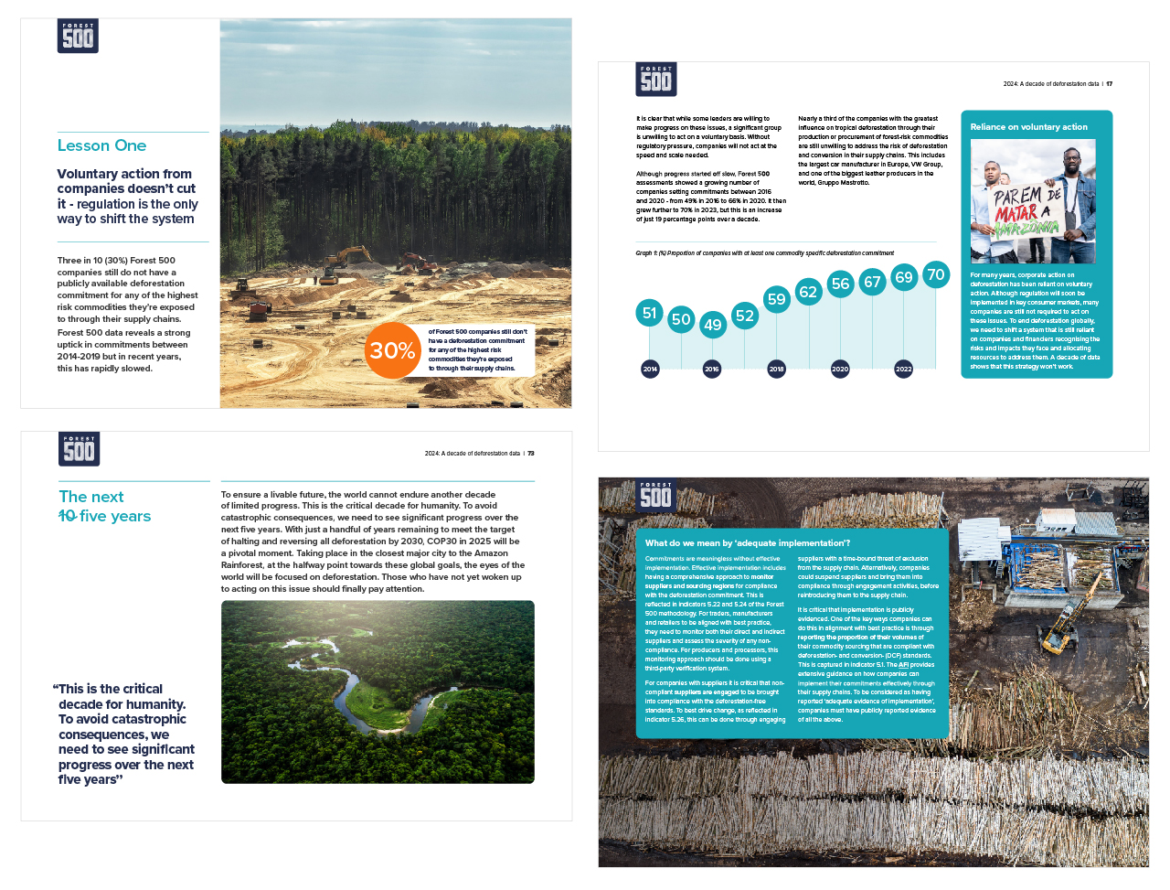 spreads from environmental report